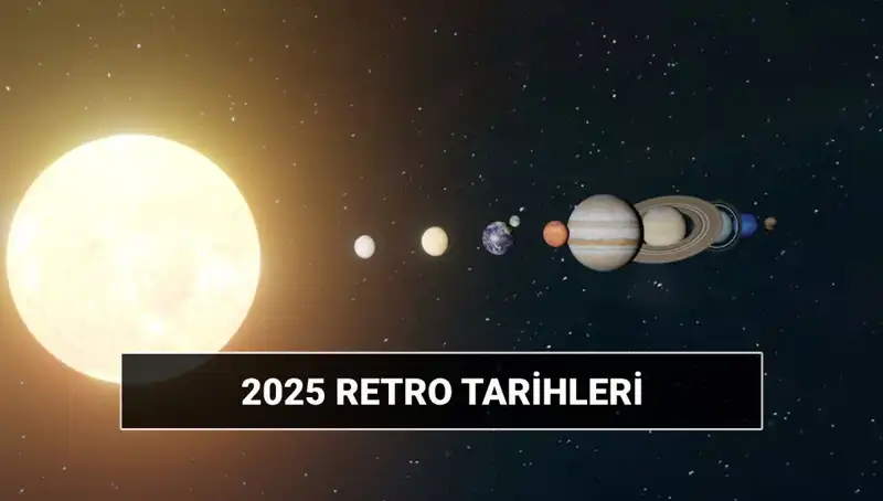 Retro Dönemleri ve Astrolojik Etkileri: 2025'te Neler Olacak?